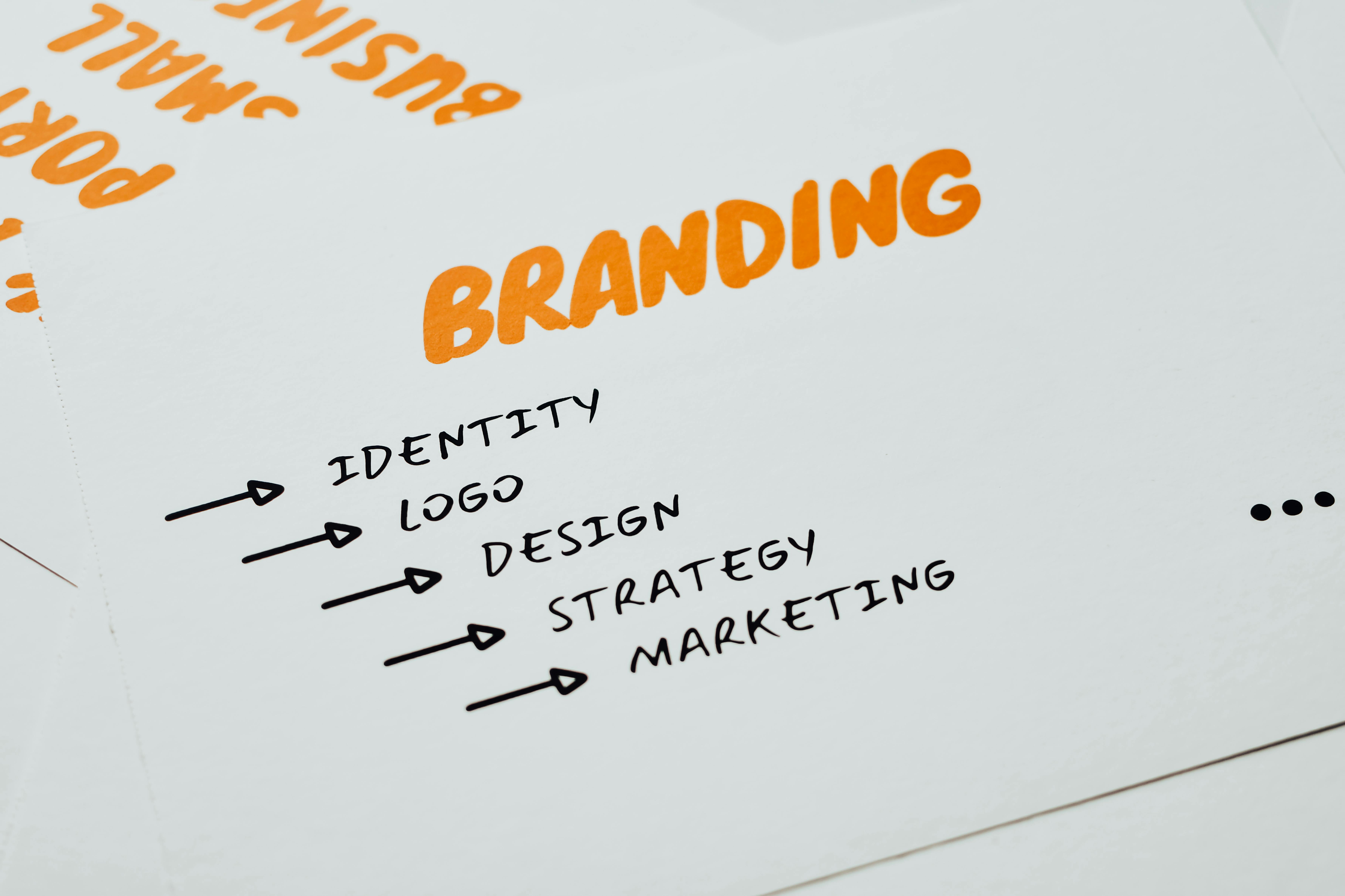 Cross-Channel Campaign Strategies That Work