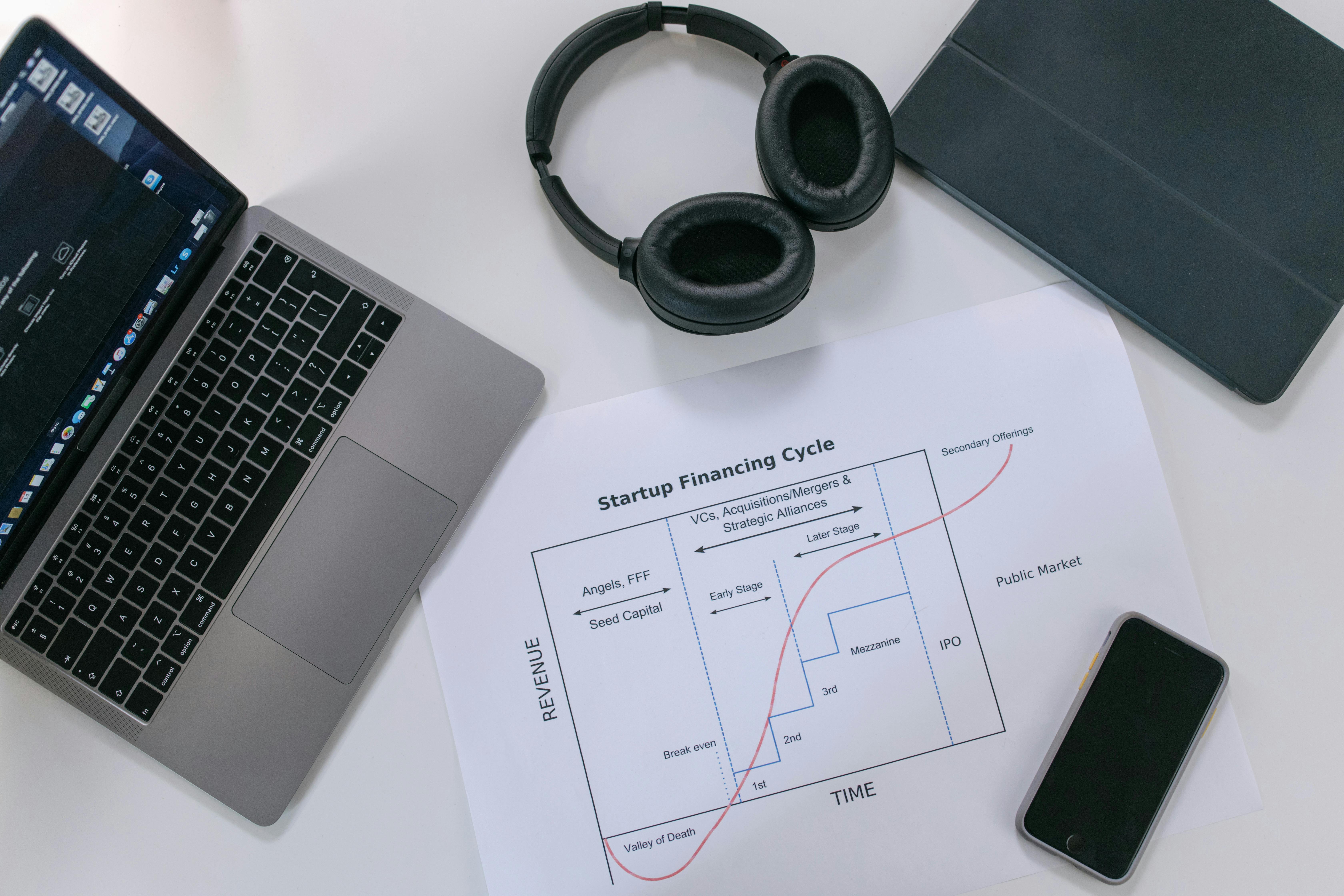 Maximizing ROI with Precision Media Buying